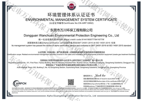 ISO-14001环境管理系认证